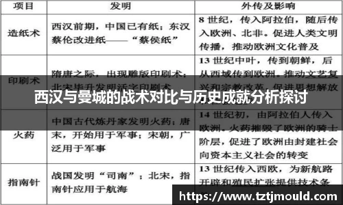 尊龙凯时官网入口