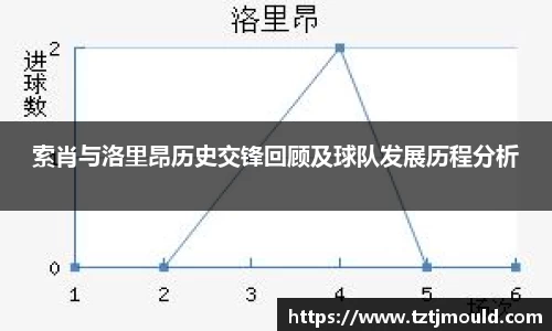 尊龙凯时 